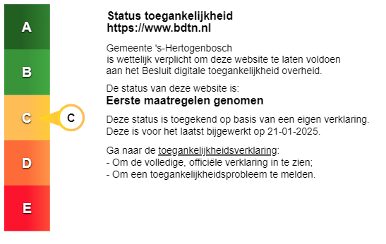 Status toegankelijkheid C bdtn.nl